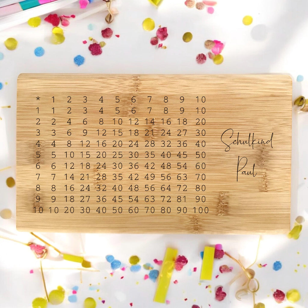 Schulkind 2026 ABC Schulkind Geschenk Schneidebrett personalisiert Name Schulanfang Einschulung Frühstücksbrett Zahlen 1x1 1+1