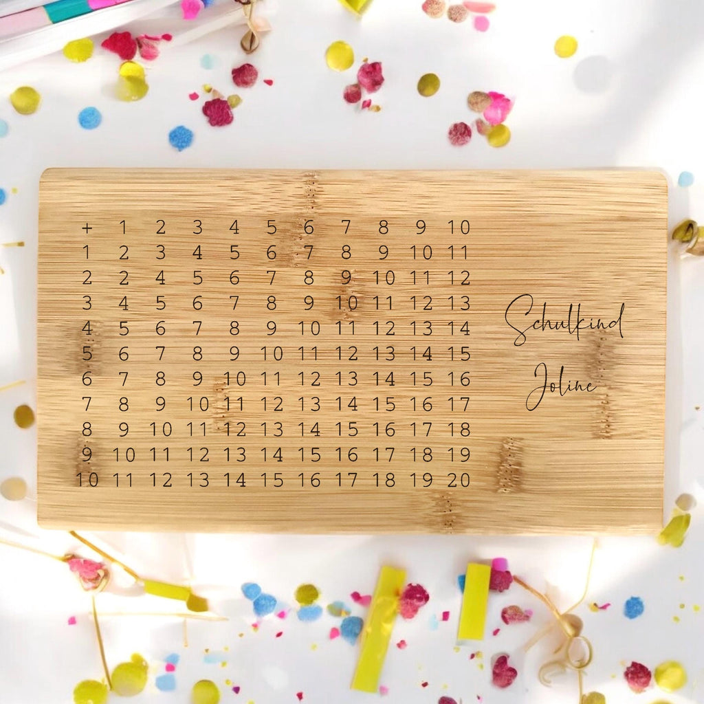 Schulkind 2026 ABC Schulkind Geschenk Schneidebrett personalisiert Name Schulanfang Einschulung Frühstücksbrett Zahlen 1x1 1+1