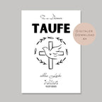 Digital Geldgeschenk Taufe Kreuz Taube Taufgeschenk personalisiert Name Geld schenken Geschenk Taufpate Gutschein Wunscherfüller download A4