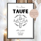 Digital Geldgeschenk Taufe Kreuz Taube Taufgeschenk personalisiert Name Geld schenken Geschenk Taufpate Gutschein Wunscherfüller download A4