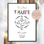 Digital Geldgeschenk Taufe Kreuz Taube Taufgeschenk personalisiert Name Geld schenken Geschenk Taufpate Gutschein Wunscherfüller download A4