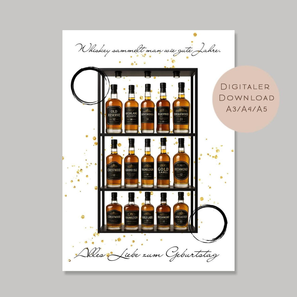 Geldgeschenk Whiskey I Gutschein Whisky Karte I Geschenkidee Mann zum Ausdrucken I Geburtstag Mann Geld schenken I Geburtstagsgeschenk PDF