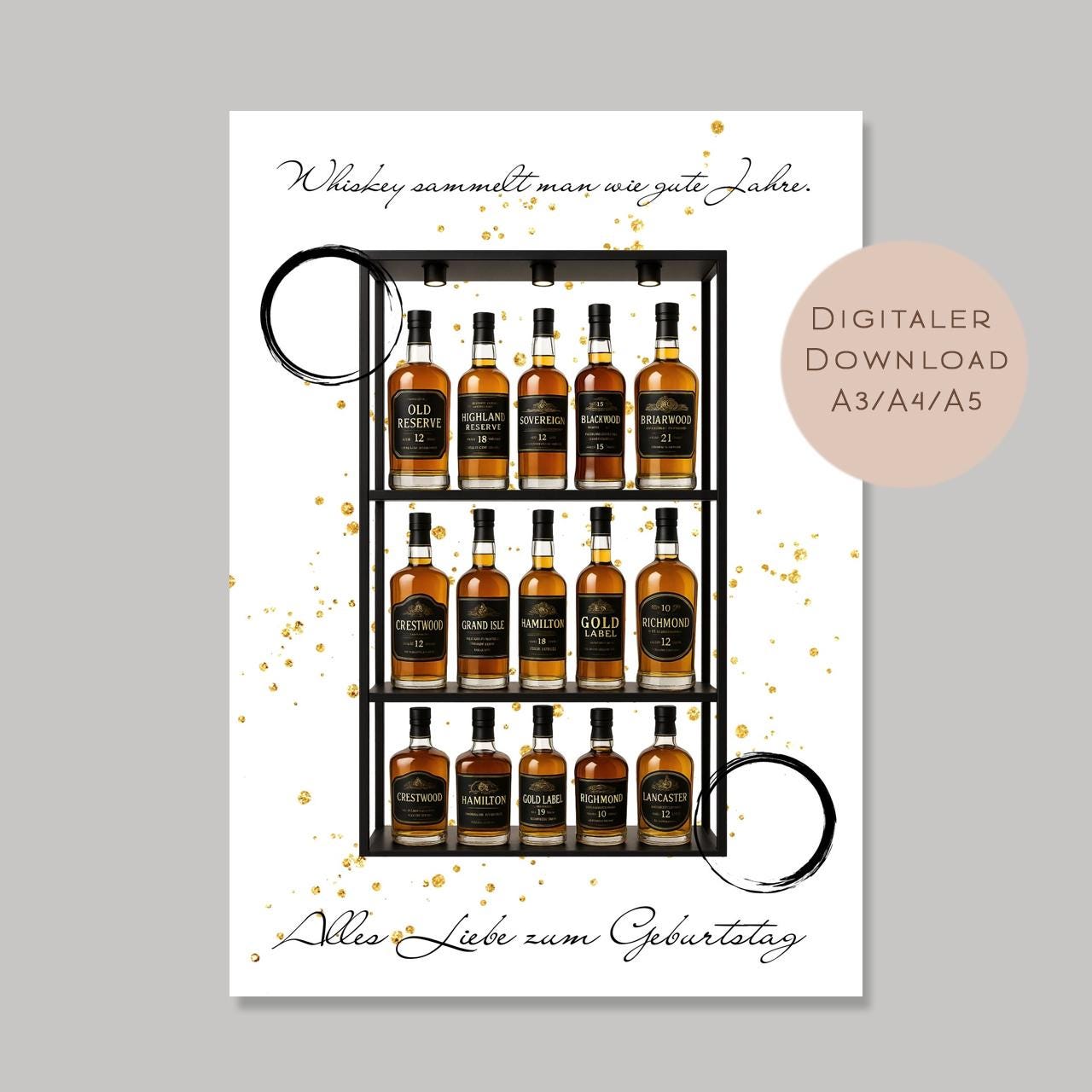 Geldgeschenk Whiskey I Gutschein Whisky Karte I Geschenkidee Mann zum Ausdrucken I Geburtstag Mann Geld schenken I Geburtstagsgeschenk PDF