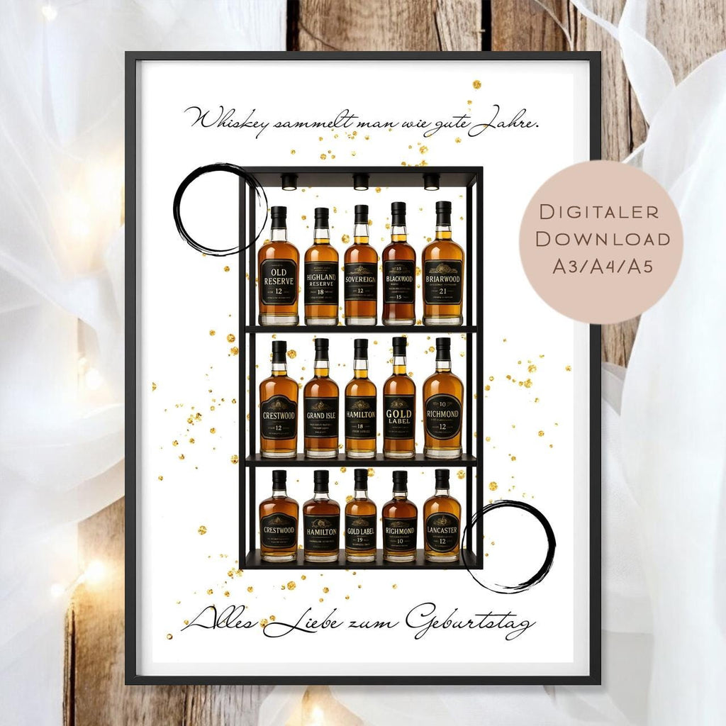 Geldgeschenk Whiskey I Gutschein Whisky Karte I Geschenkidee Mann zum Ausdrucken I Geburtstag Mann Geld schenken I Geburtstagsgeschenk PDF