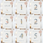 Meilensteinkarten Baby  l Geschenk zur Schwangerschaft l Geburtsgeschenk Baby l Babys erstes Jahr l Erinnerung zur Geburt PDF A6 Ausdrucken