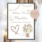 Geburtsgeschenk Baby personalisiert mit Name und Geburtsdaten l Geldgeschenk zur Geburt Taufe zum Ausdrucken l Geschenk Teddy Download PDF
