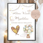 Geburtsgeschenk Baby personalisiert mit Name und Geburtsdaten l Geldgeschenk zur Geburt Taufe zum Ausdrucken l Geschenk Teddy Download PDF