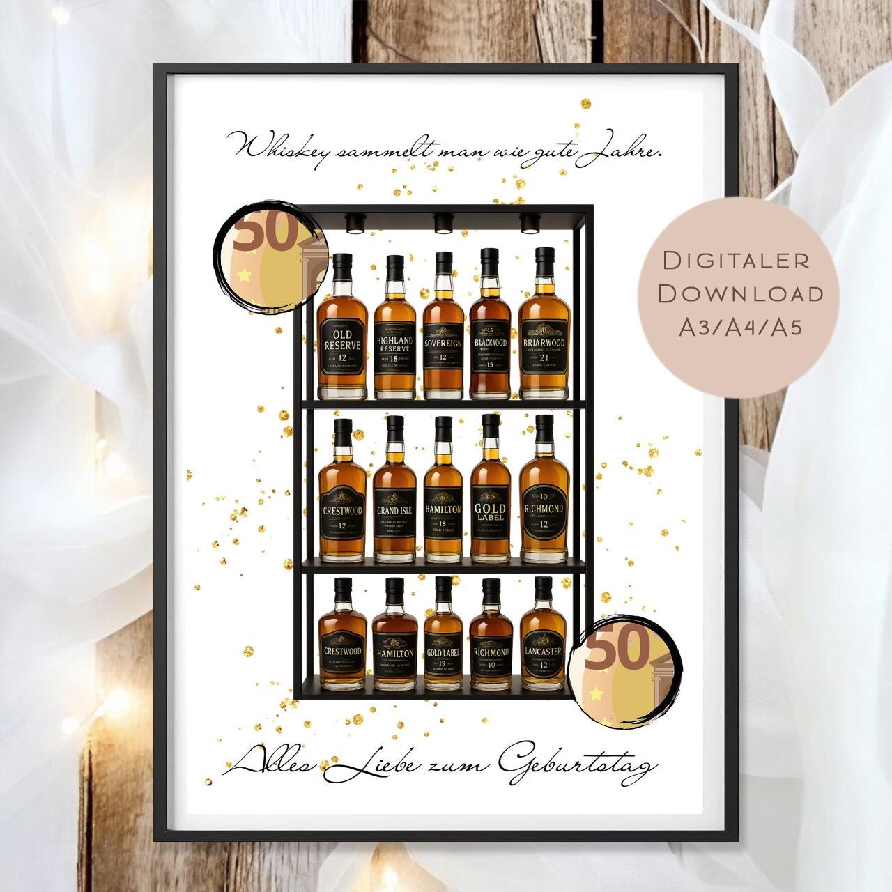 Geldgeschenk Whiskey I Gutschein Whisky Karte I Geschenkidee Mann zum Ausdrucken I Geburtstag Mann Geld schenken I Geburtstagsgeschenk PDF