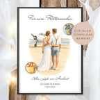 Hochzeit Geldgeschenk Flitterwochen I Gutschein für Reisekasse I Name Geschenk Brautpaar Ausdrucken I Geld schenken I Hochzeitssgeschenk PDF