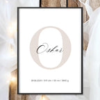 Geburtsposter Name Geburtsdaten A4 A3 | Personalisiertes Baby Poster | Geschenk zur Geburt Taufe | Kinderzimmer Deko Geschenk zum Einrahmen