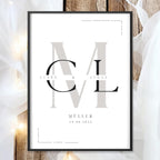 Hochzeit Poster Name Datum A4 A3 | Hochzeitsgeschenk Name personalisiert | Brautpaar Geldgeschenk Hochzeit Geschenk Richtfest Geld schenken