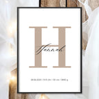 Geburtsposter Name Geburtsdaten A4 A3 | Personalisiertes Baby Poster | Geschenk zur Geburt Taufe | Kinderzimmer Deko Geschenk zum Einrahmen